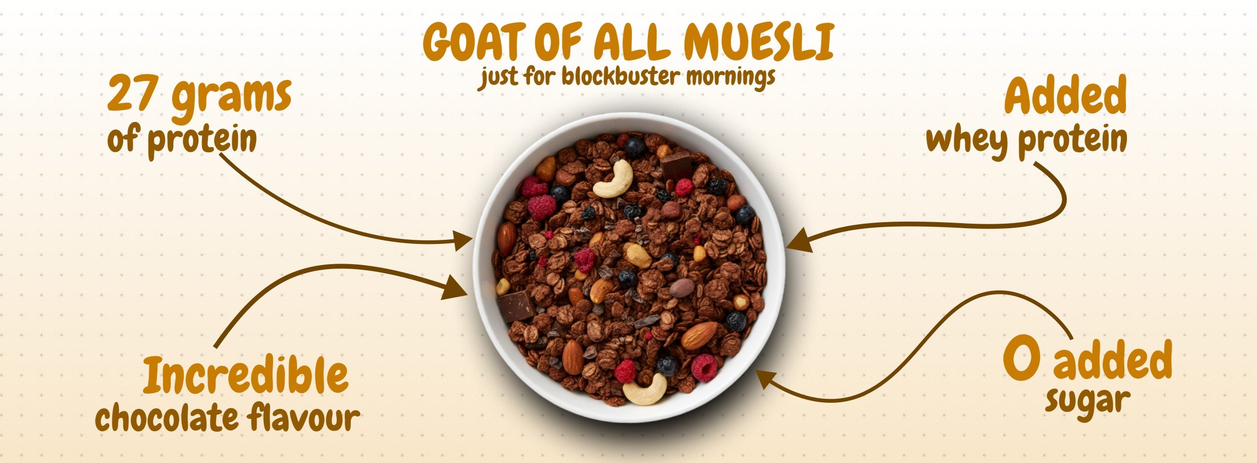 Muesli chocolate desktop banner