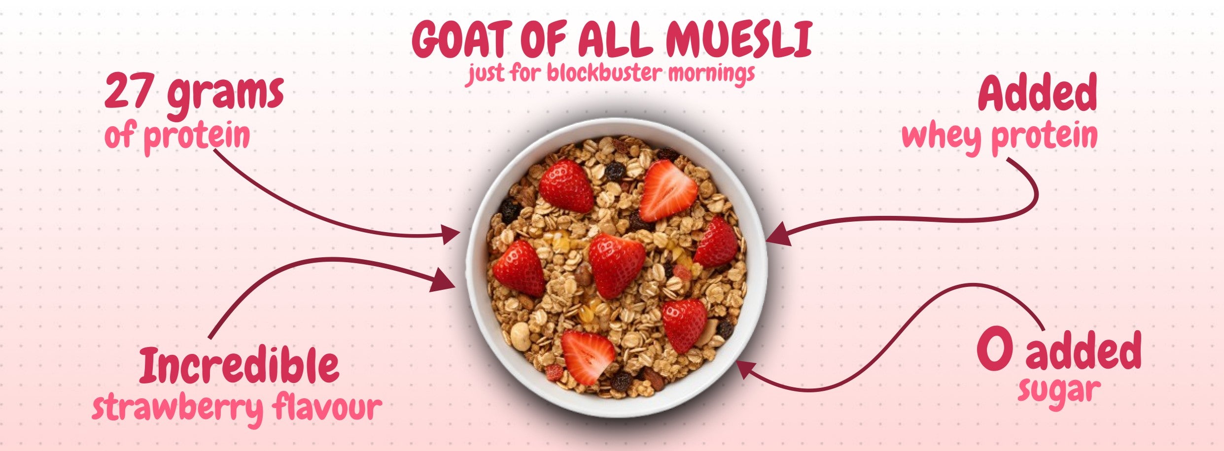 Muesli strawberry desktop banner
