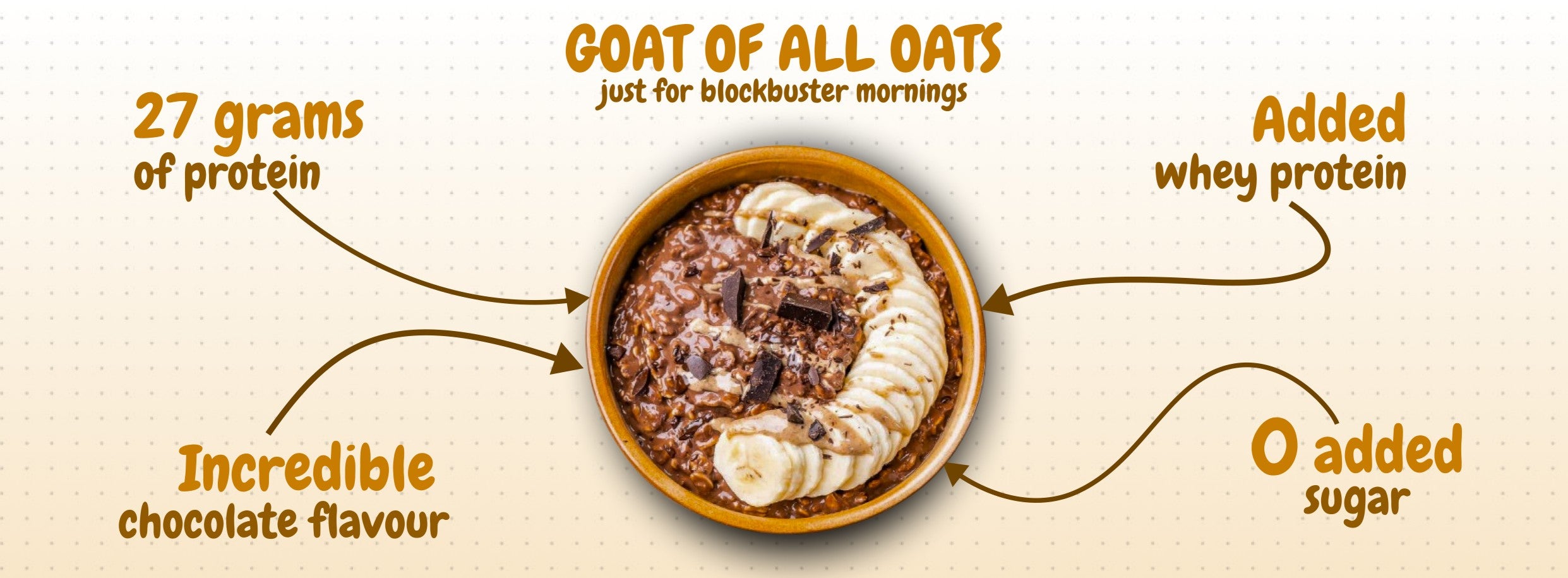 Oats chocolate desktop banner
